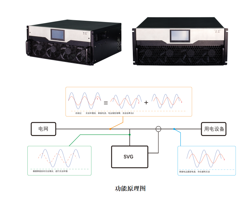 SVG静止无功发生器生产厂家-科湃电气